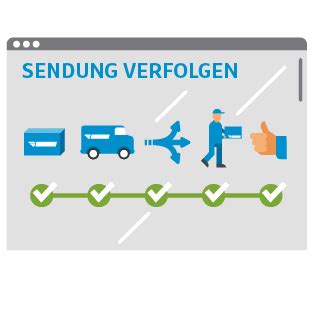 hermes erfolglose zustellung|Verlustmeldung einreichen .